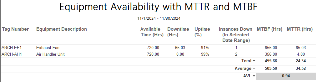 RelNotes_MfgReportHTML.png