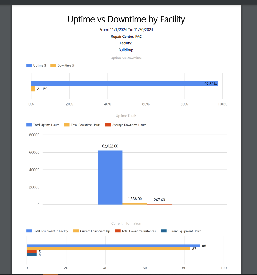 RelNotes_ManufacturingUptimeDowntimeReport.png