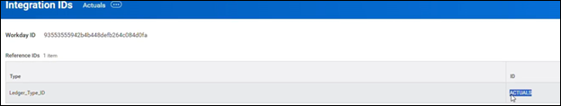 Workday_IntegrationIDs_LedgerType.png