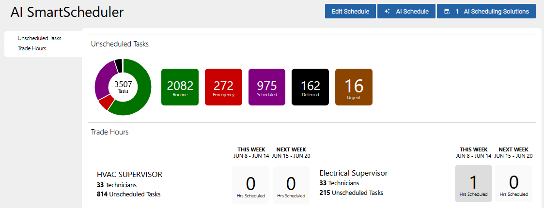 RelNotes_AISmartScheduler.png