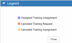training_legend.png